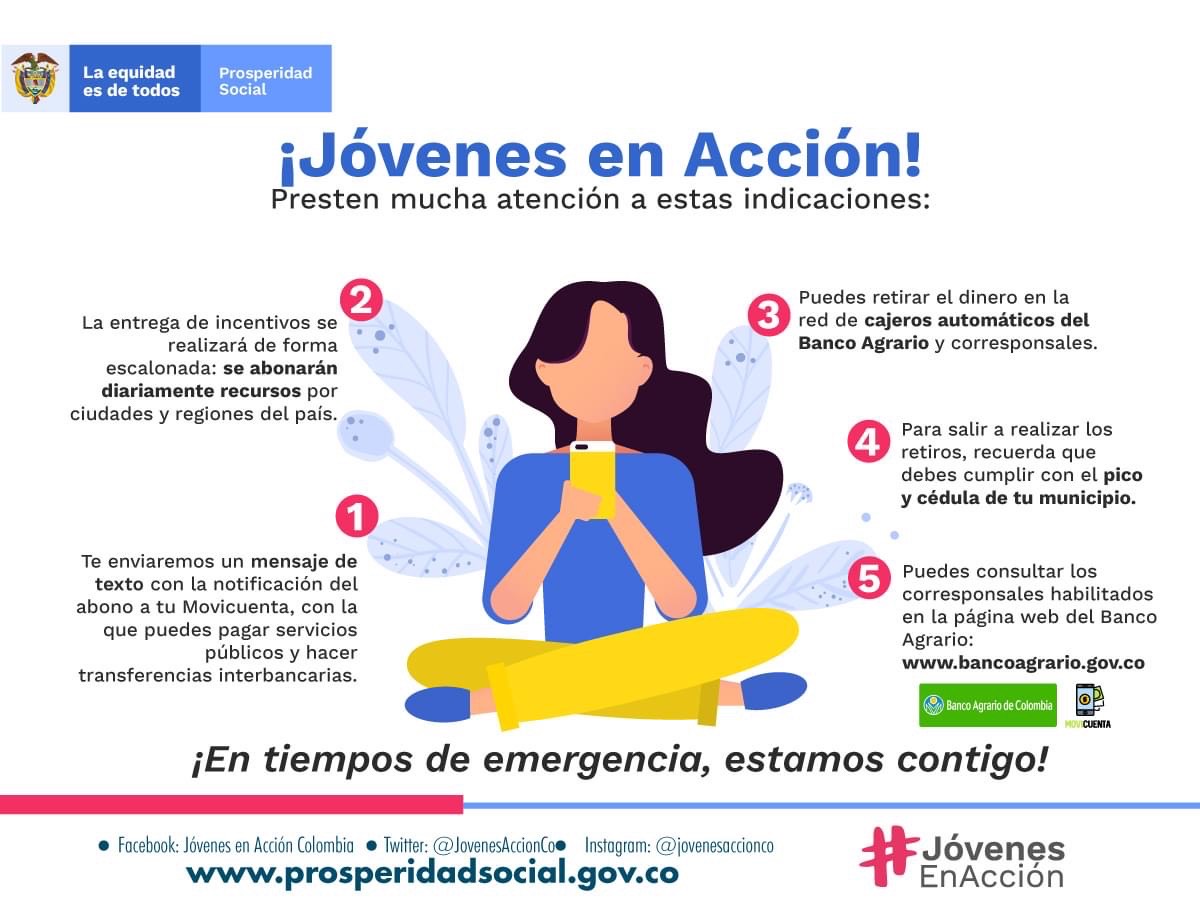 jóvenes en acción