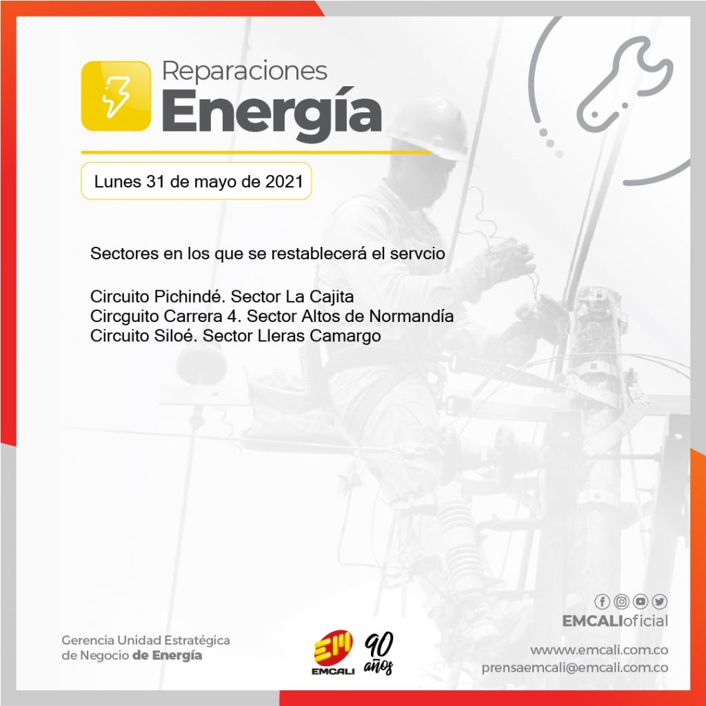 energía