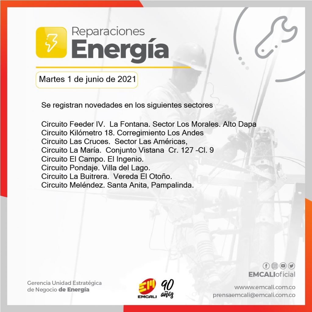 energía