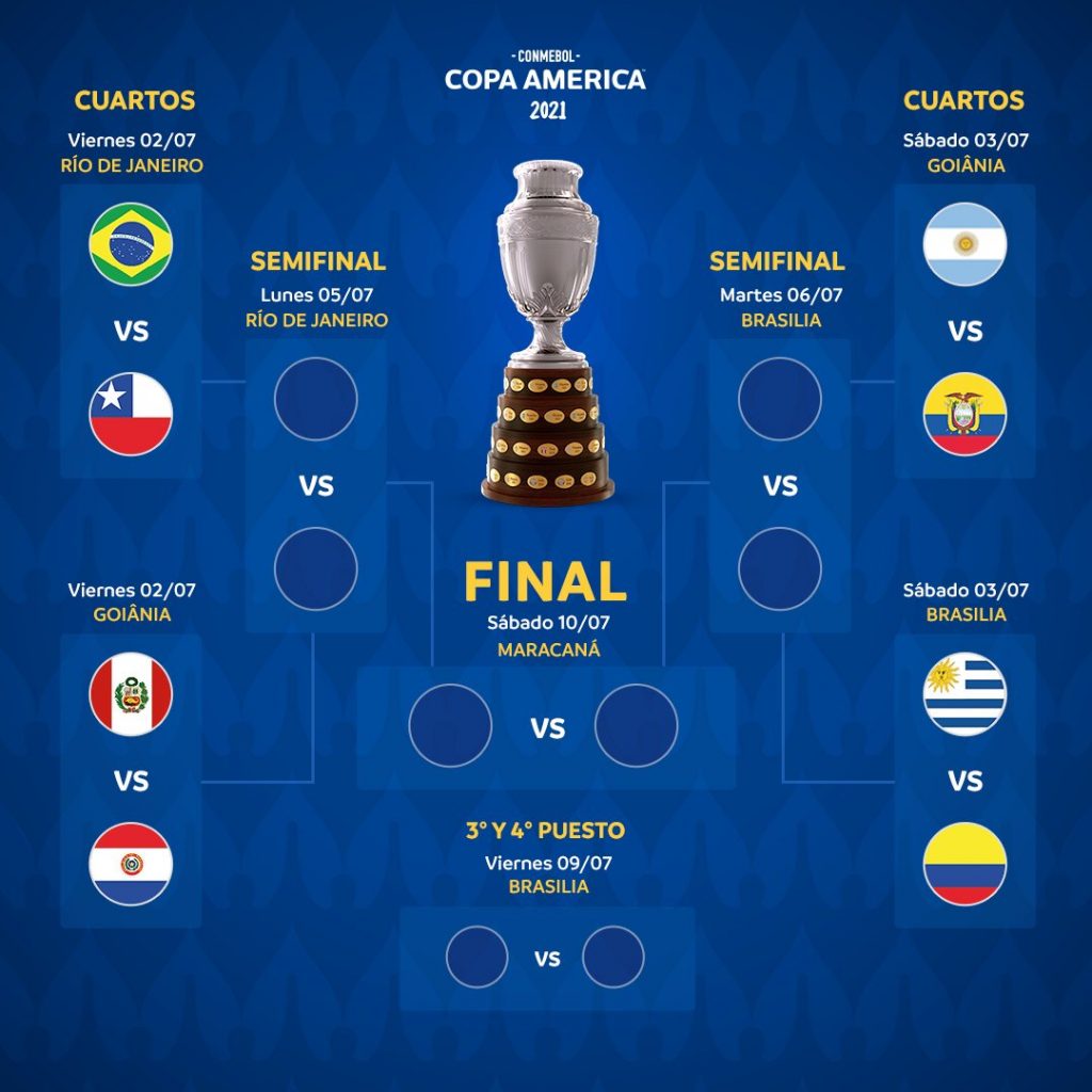 copa américa