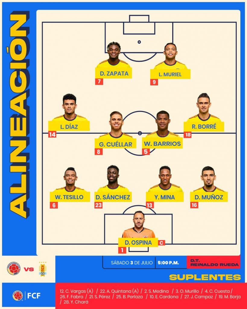 alineación