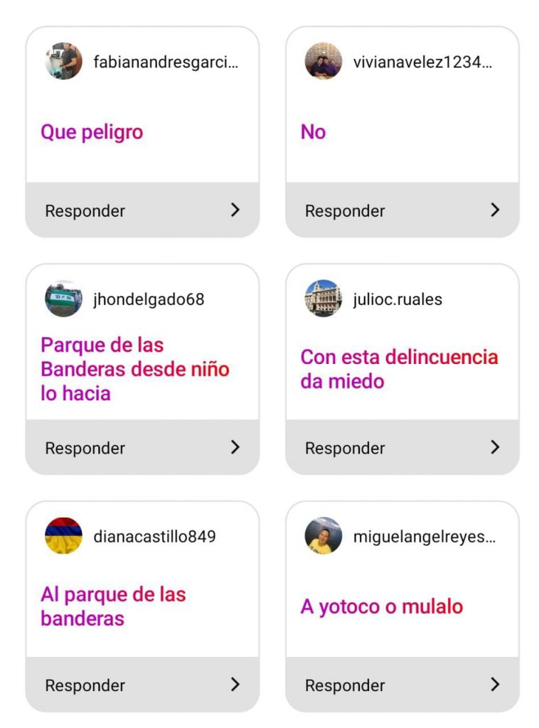 Sondeo: ¿Usted sale a elevar cometas en agosto?