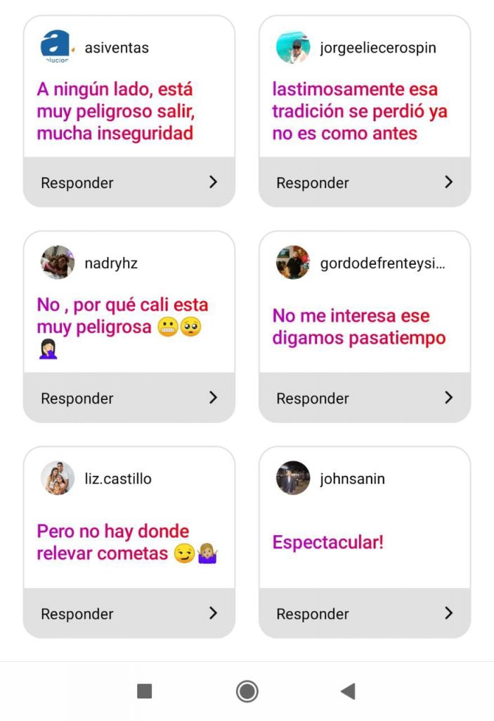 Sondeo: ¿Usted sale a elevar cometas en agosto?