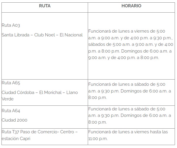 Estas rutas del MIO ajustan su horario