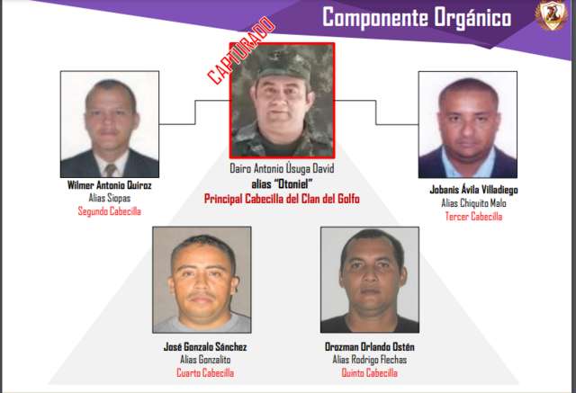 ¿Quiénes son alias 'Siopas' y 'Chiquito'?: responsables del paro armado